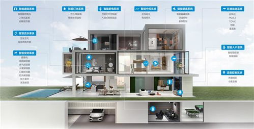 十大智能家居品牌榜单揭晓 萤石网络连续四年稳居前列，引领物联网应用服务新浪潮