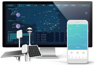 新农业100人 | 专访新标农业CEO廖剑津 实用的物联网工具，才是好产品