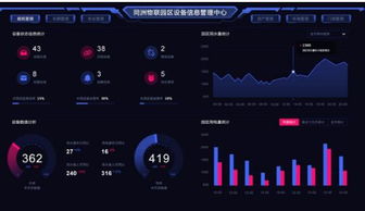 加速广电物联 同洲conet如何成为物联网应用服务的赋能者