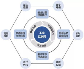 物联网应用服务 核心市场格局与产业生态全景