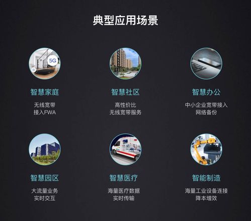 旧终端停用，新标杆崛起 中移物联网5G CPE开启智能接入新时代
