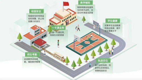 农行江陵支行 物联赋能智慧校园，金融服务更贴心