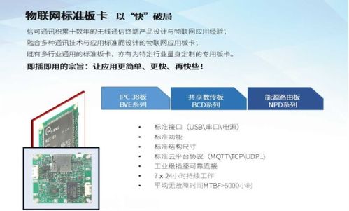 信可通讯携物联网一体化解决方案盛装亮相iote2020深圳国际物联网展